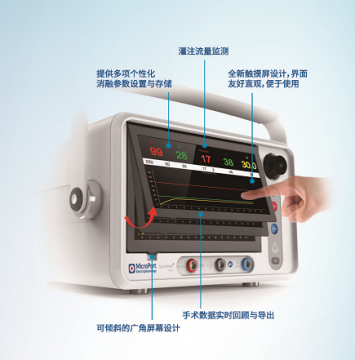 OptimAblate?心臟<font color=red>射頻消融</font>儀