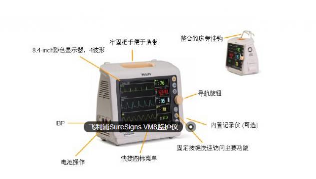 <font color=red>飛利浦監(jiān)護(hù)儀</font>SureSigns VSV