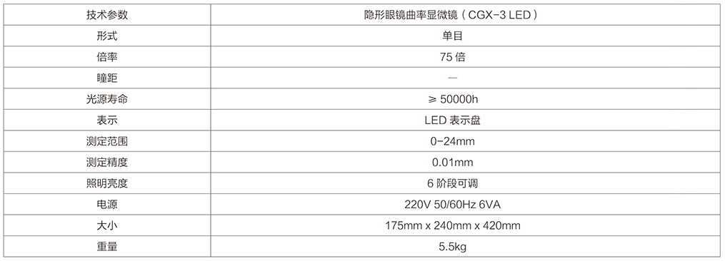 CGX-4LED價(jià)格、角膜接觸鏡曲率半徑測(cè)量?jī)x，角膜塑形鏡曲率測(cè)量?jī)x批發(fā)，PP模具曲率測(cè)量?jī)x供應(yīng)價(jià)格，隱形眼鏡厚度測(cè)量?jī)x，全自動(dòng)曲率測(cè)量?jī)x、角膜接觸鏡質(zhì)量檢測(cè)