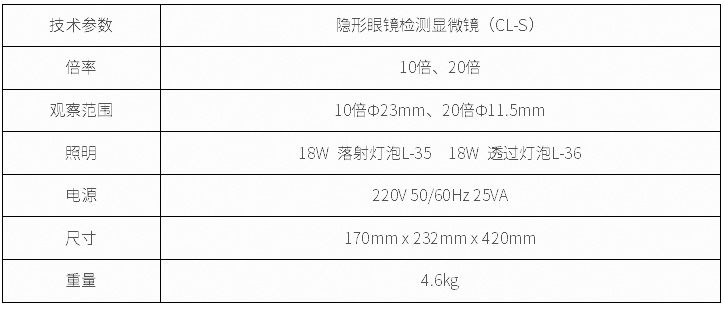 CGX-4LED價格、角膜接觸鏡曲率半徑測量儀，角膜塑形鏡曲率測量儀批發(fā)，PP模具曲率測量儀供應價格，隱形眼鏡厚度測量儀，全自動曲率測量儀、角膜接觸鏡質(zhì)量檢測