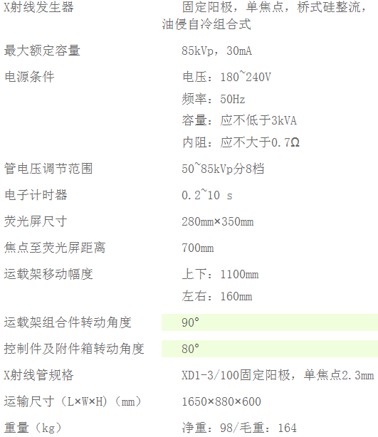 30mA醫(yī)用床旁機(jī) 移動(dòng)式X光機(jī)參數(shù)