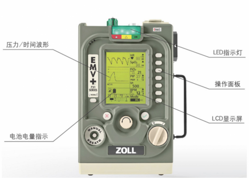 美國卓爾ZOLL便攜式呼吸機(jī)EMV+