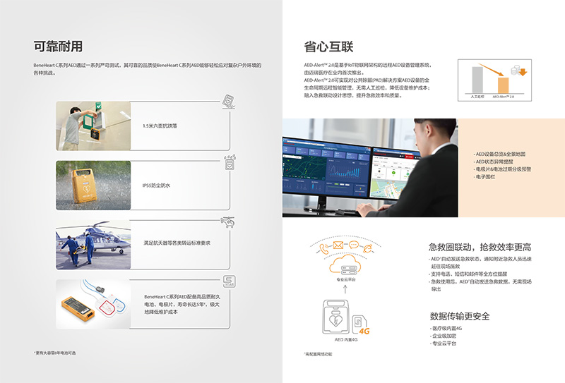 邁瑞B(yǎng)eneHeart C1自動(dòng)體外除顫器(AED)