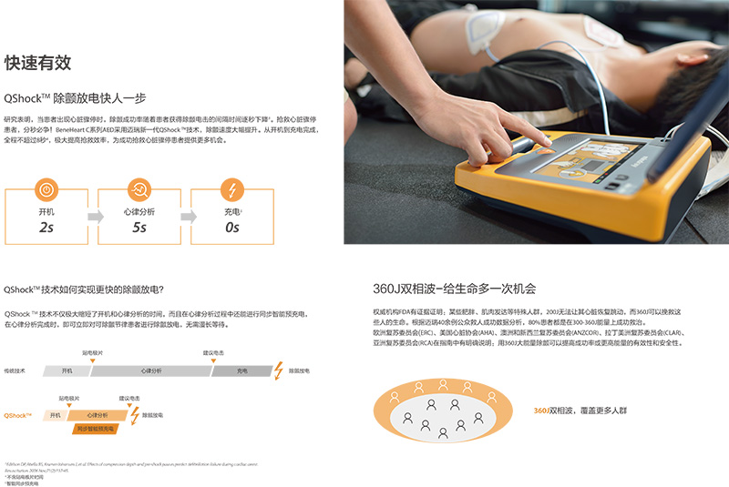 邁瑞B(yǎng)eneHeart C1自動(dòng)體外除顫器(AED)