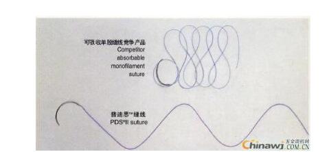 強生雙向倒刺線免打結(jié)線