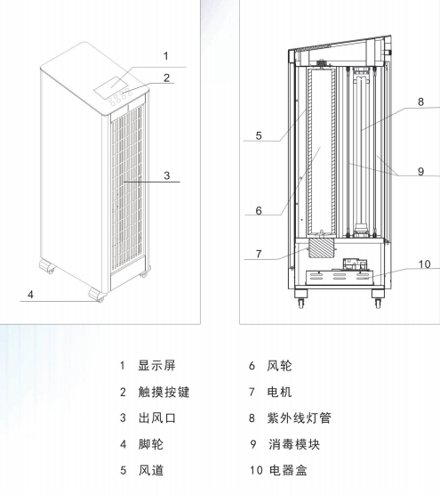100移動(dòng)式