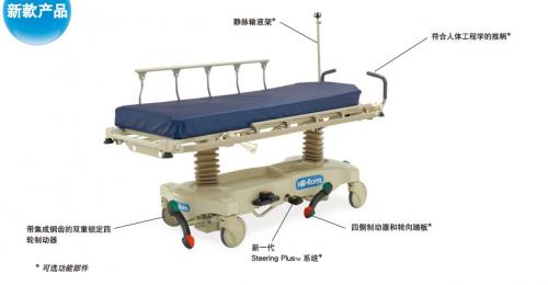 Hil-Romo Transport 推車床，患者安全出入的得力助手！