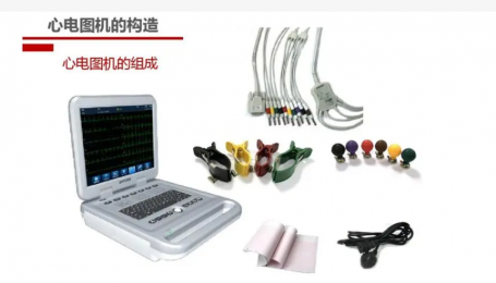 現(xiàn)貨美琪動(dòng)態(tài)心電圖機(jī)——全國(guó)總代理、朗逸醫(yī)療
