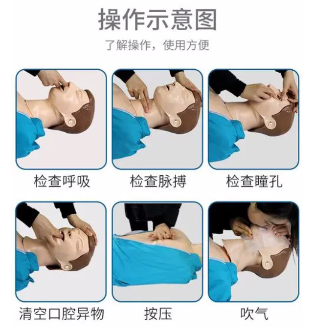醫(yī)用急救仿真人