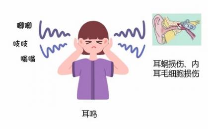 耳鳴治療儀多少錢一臺(tái)？耳鳴治療儀哪個(gè)牌子好？