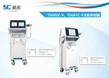 雅思YSG動態(tài)干擾電治療儀：二維平面干擾電流技術(shù)