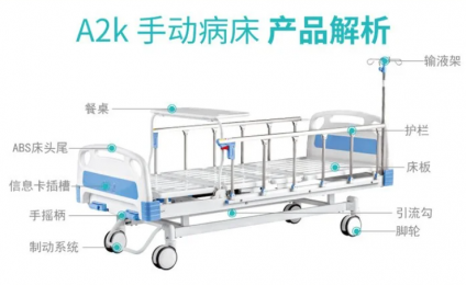 A2k5y 雙搖床，手動病床：養(yǎng)老院護理床！