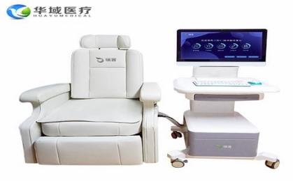 盆底康復(fù)訓練儀品牌與選購指南