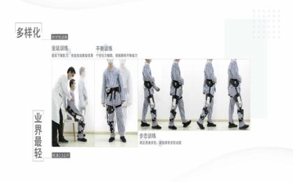 步態(tài)訓(xùn)練與評估系統(tǒng)真實使用反饋曝光！步態(tài)訓(xùn)練設(shè)備有哪些？