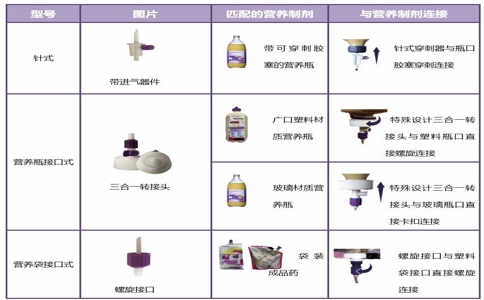 20250422_腸內(nèi)營(yíng)養(yǎng)泵_20250422_131501_5724