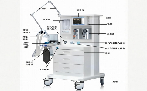 奧凱麻醉機mj-560b1